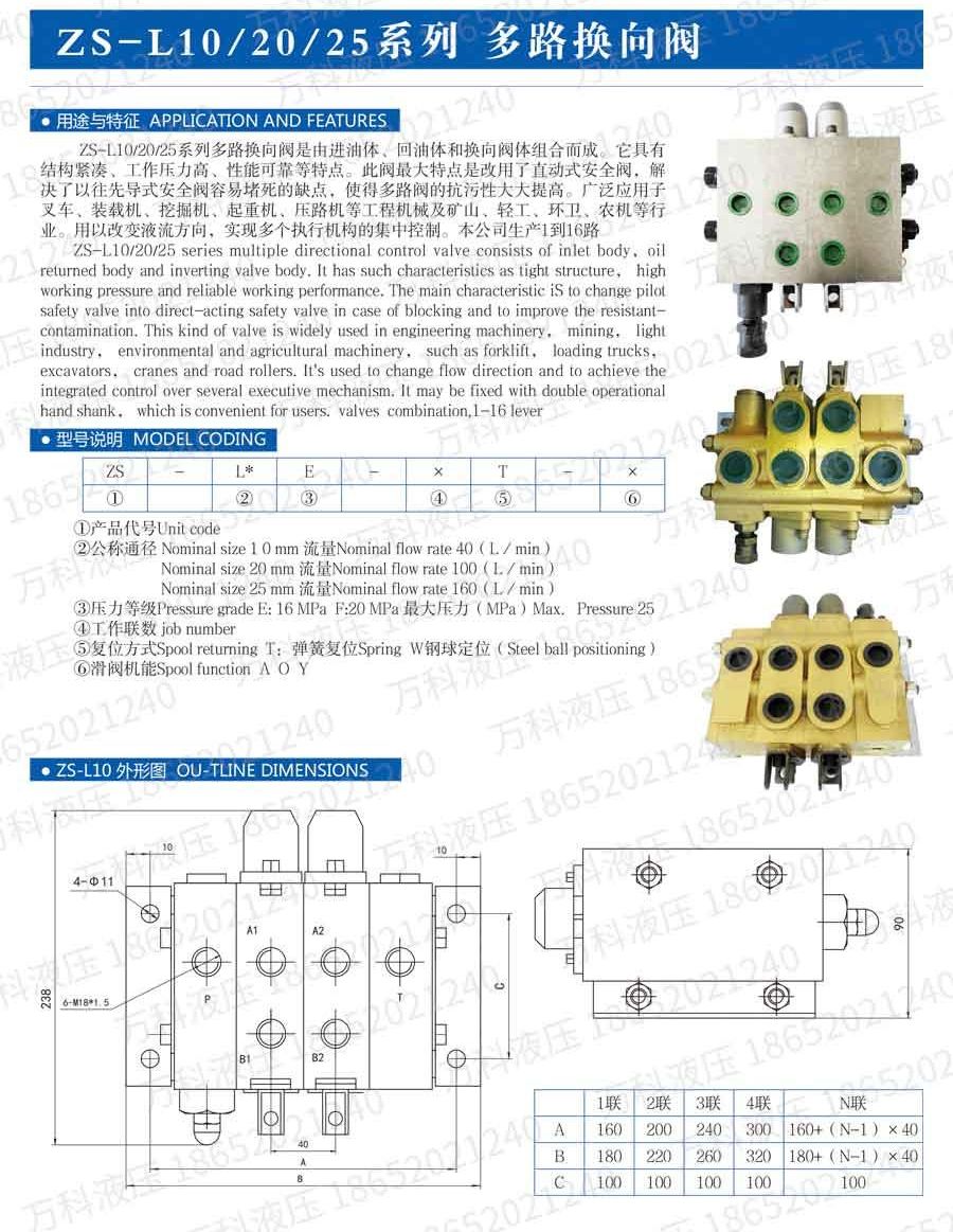 ZS-L102025系列多路换向阀