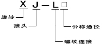 xq