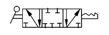 xq