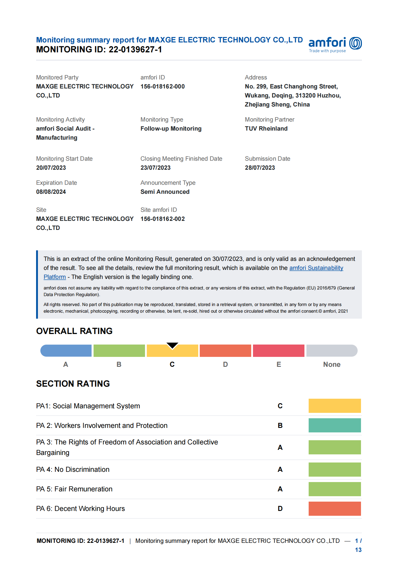 BSCI report of MAXGE