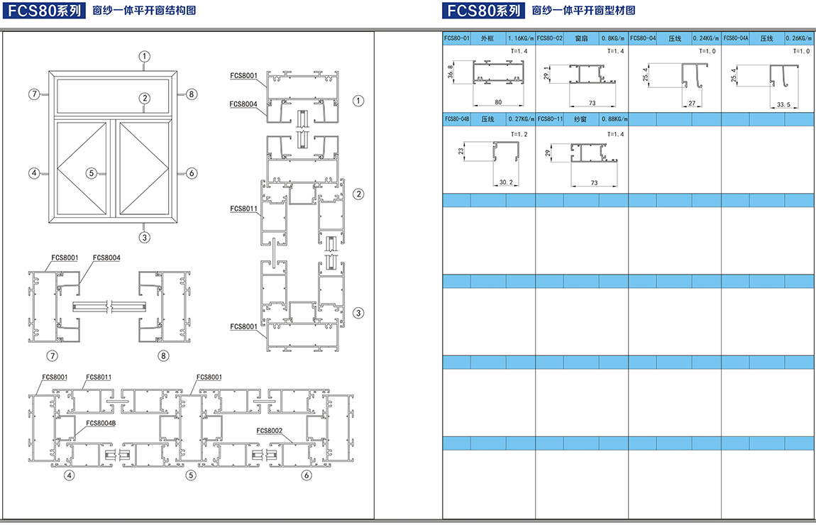 FCS80系列纱窗一体平开窗-江西万工铝业有限公司