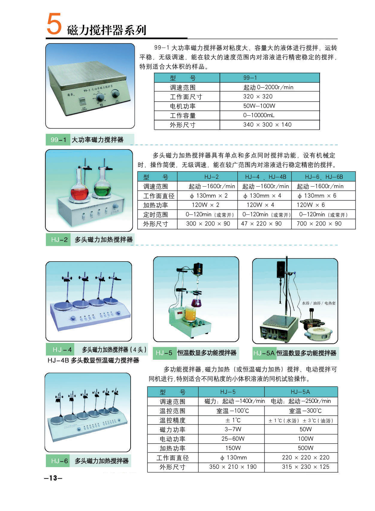 磁力攪拌器2