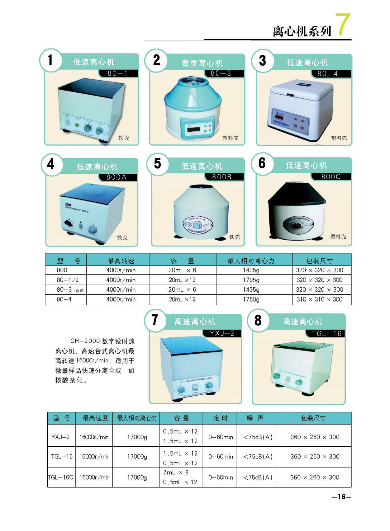 離心機1