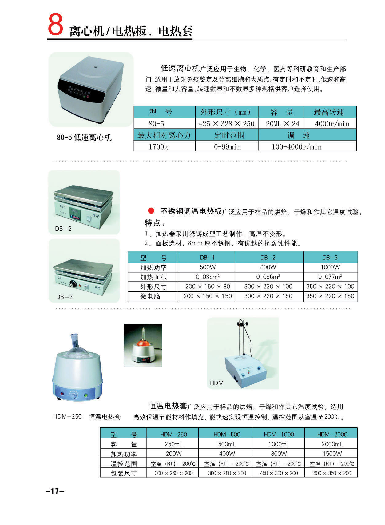 離心機2