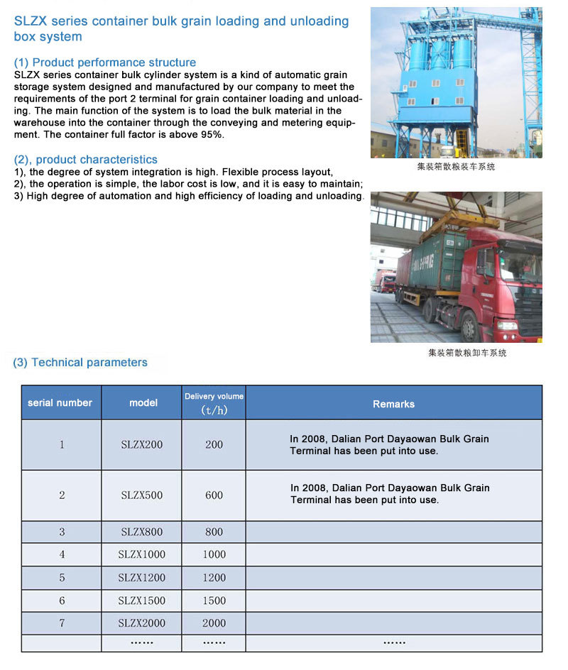 SLZX Series Container Bulk Grain Loading and Unloading System