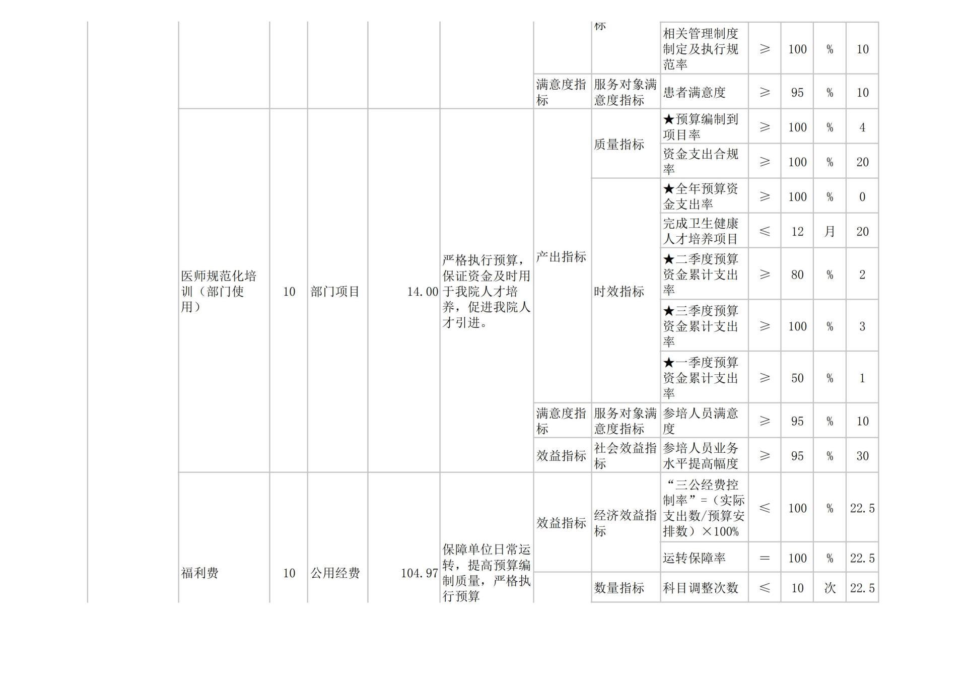 北大荒集团北安医院_怎么样_地址_电话_挂号方式| 中国医药信息查询平台