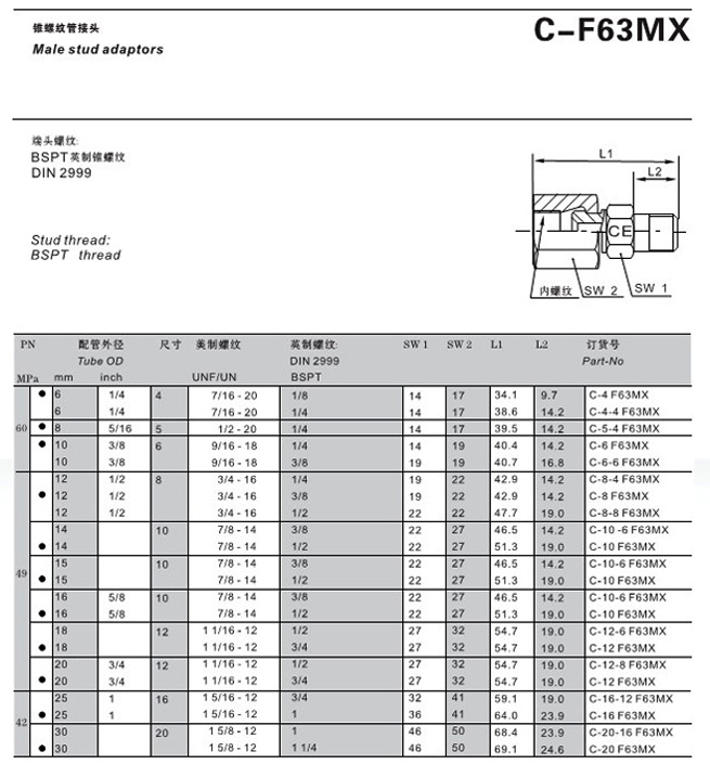 C-F63MX