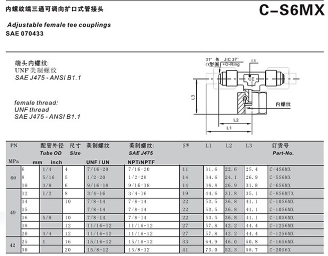C-S6MX