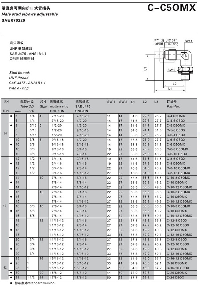 C-C50MX