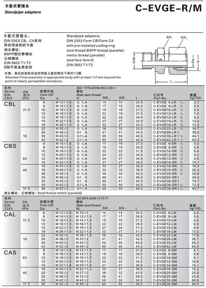 C-EVGE16-SR1/2