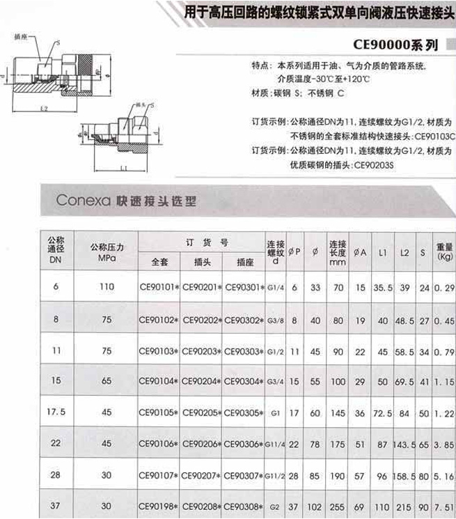 CE90000-2
