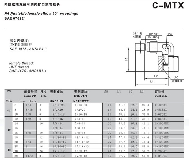 C-MTX