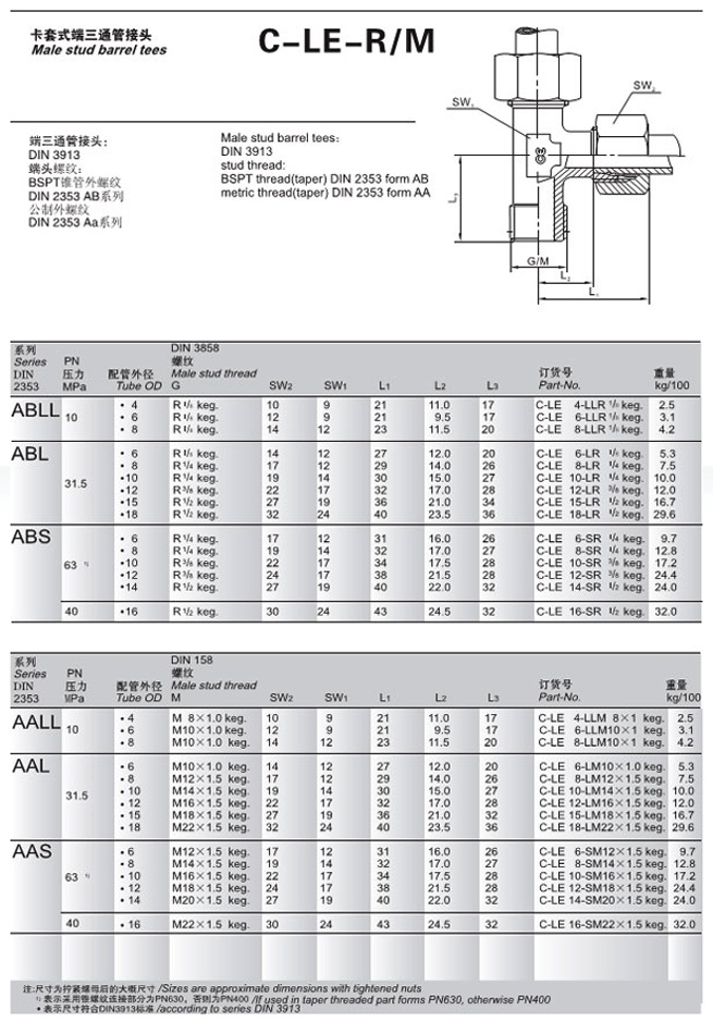 C-LE-R/M-2