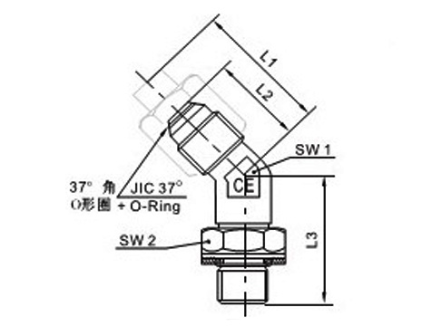 C-V5OMX
