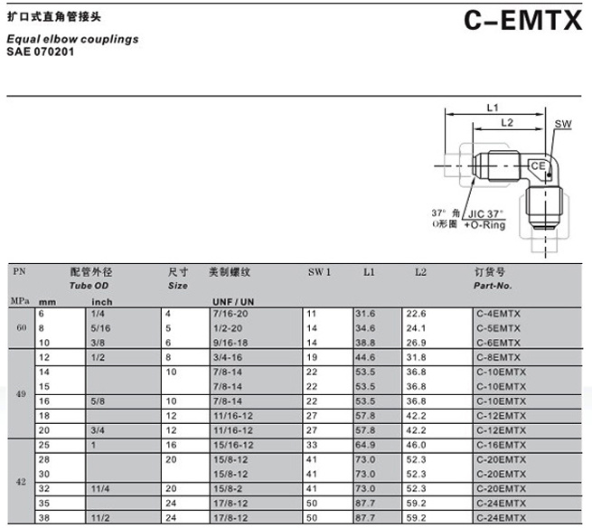 C-EMTX
