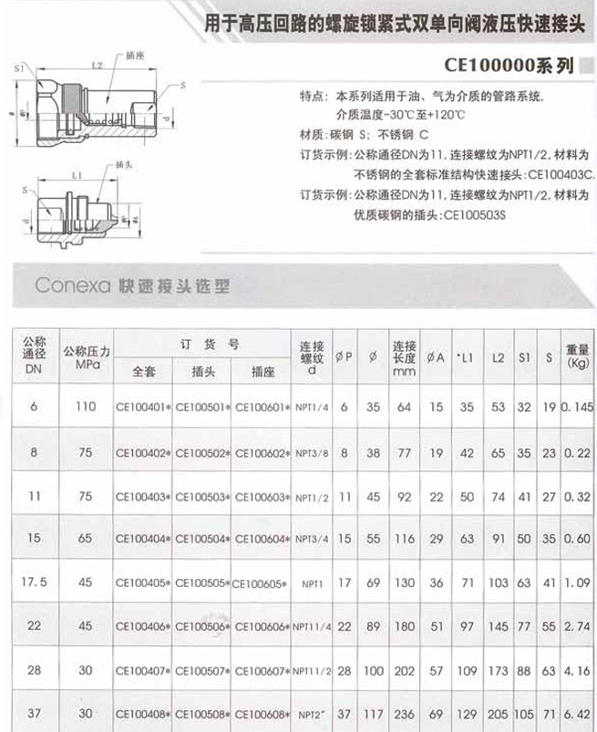 CE100000-3