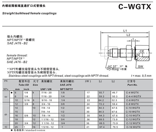C-WGTX