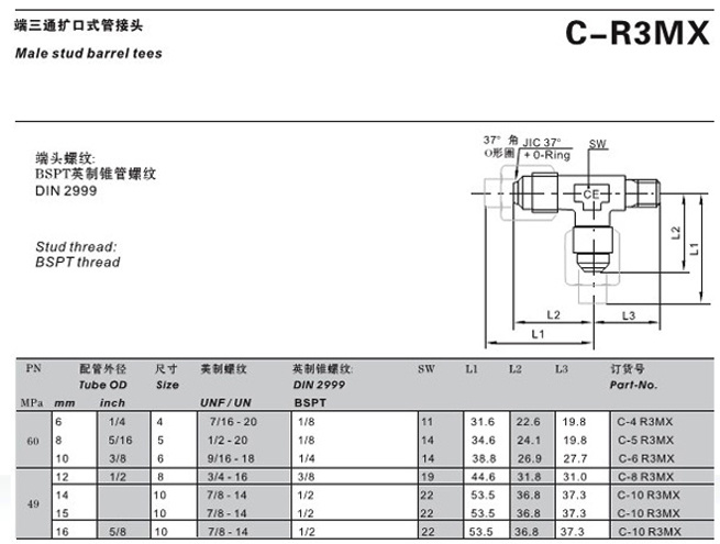 C-R3MX