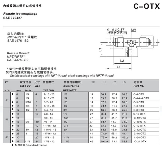 C-OTX
