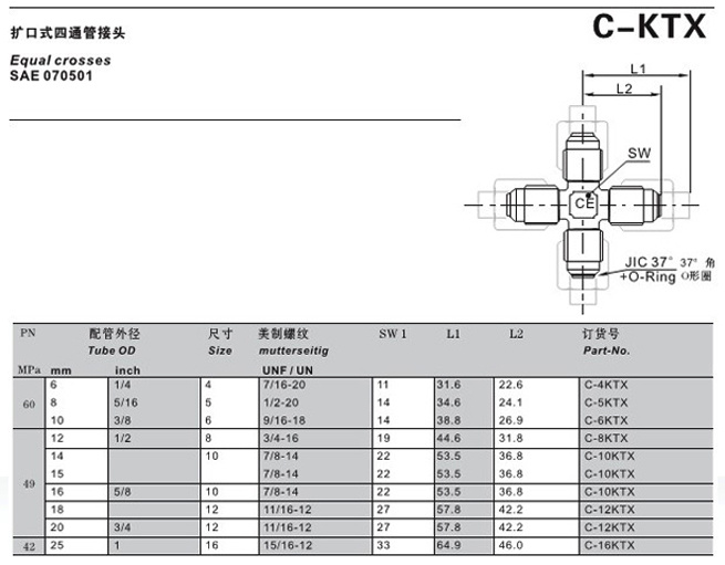 C-KTX