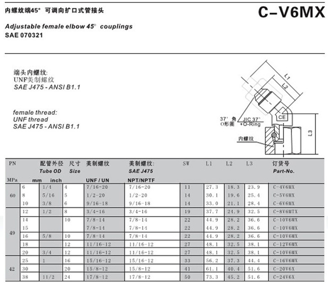 C-V6MX