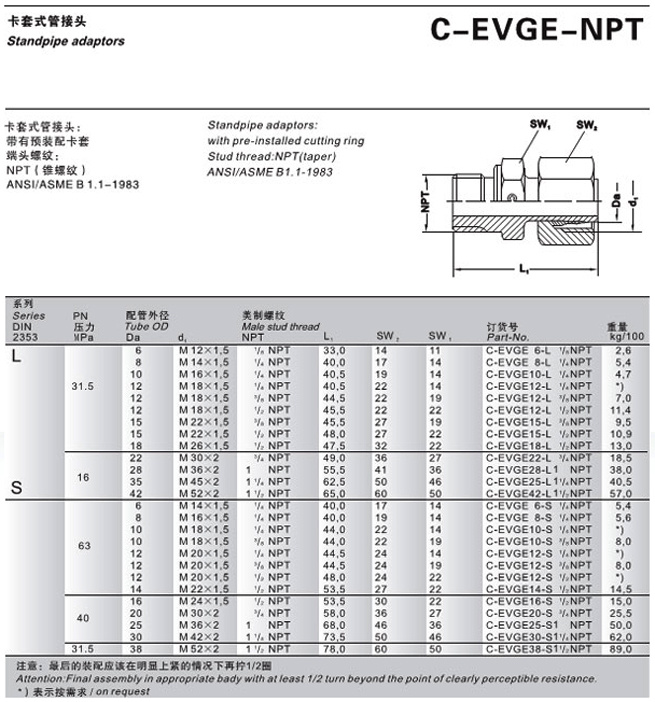 C-EVGE-NPT