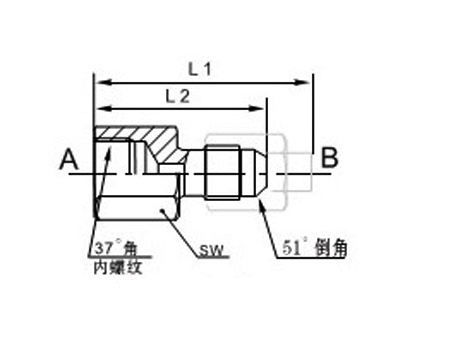 C-TRMTX