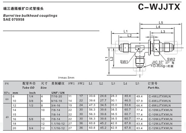 C-WJJTX