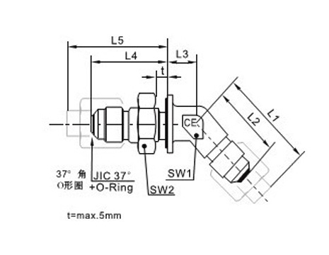 C-WNTX