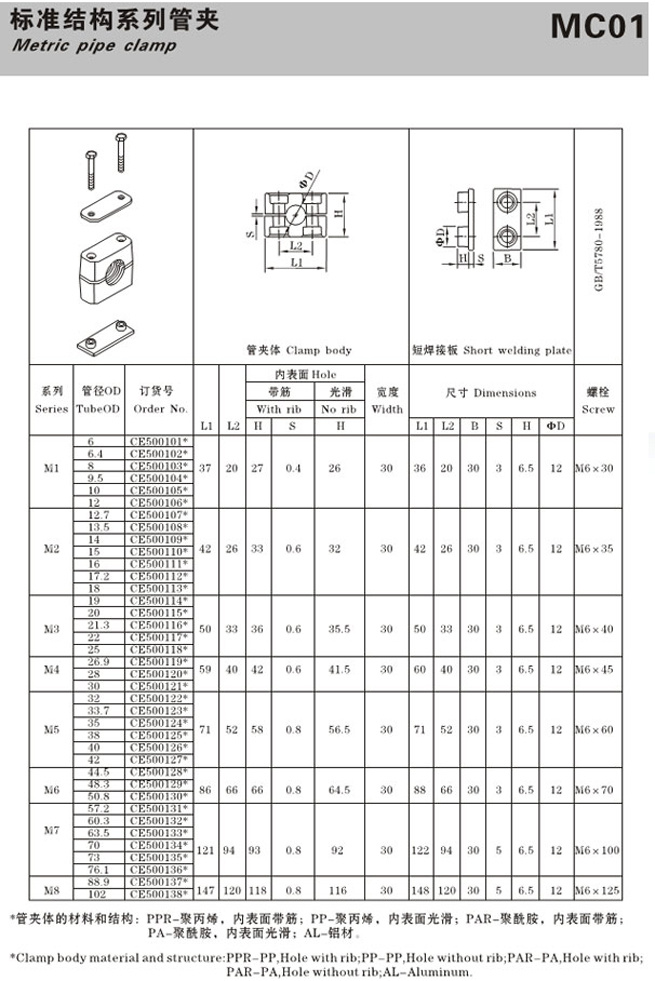 MC01