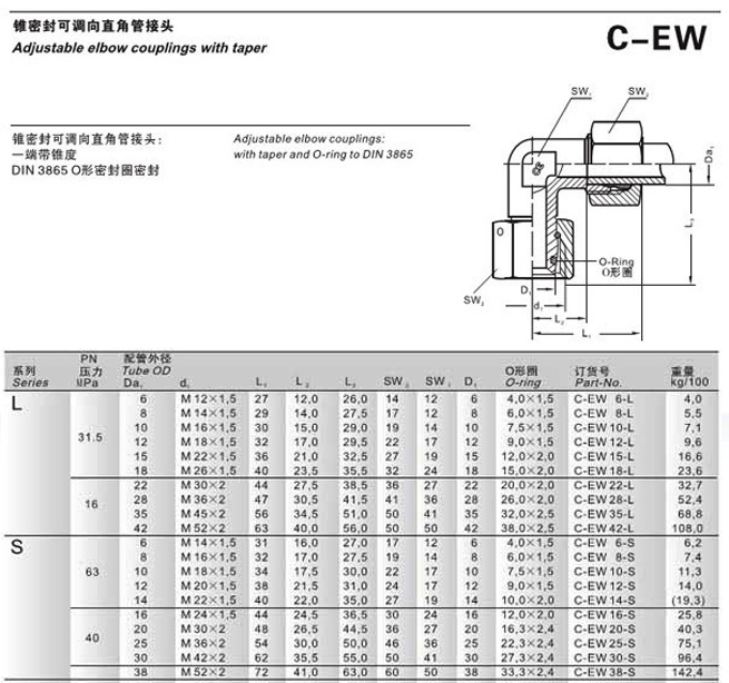 S-EW12-S