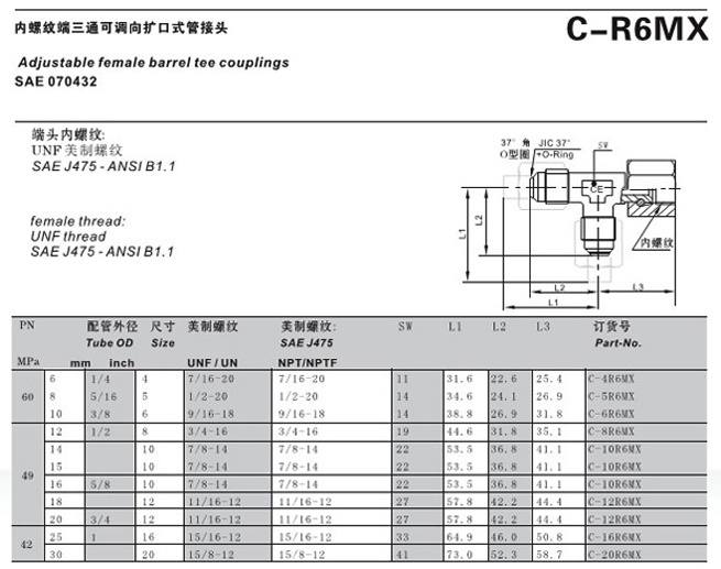 C-R6MX