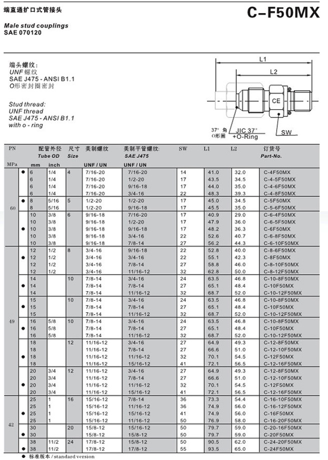 C-F50MX