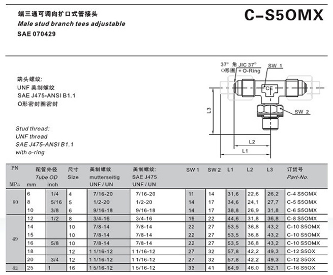 S5OMX