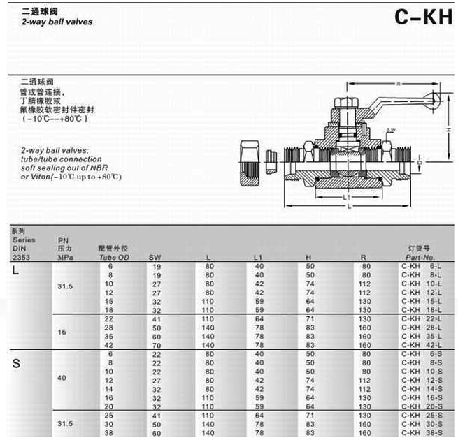 C-KH