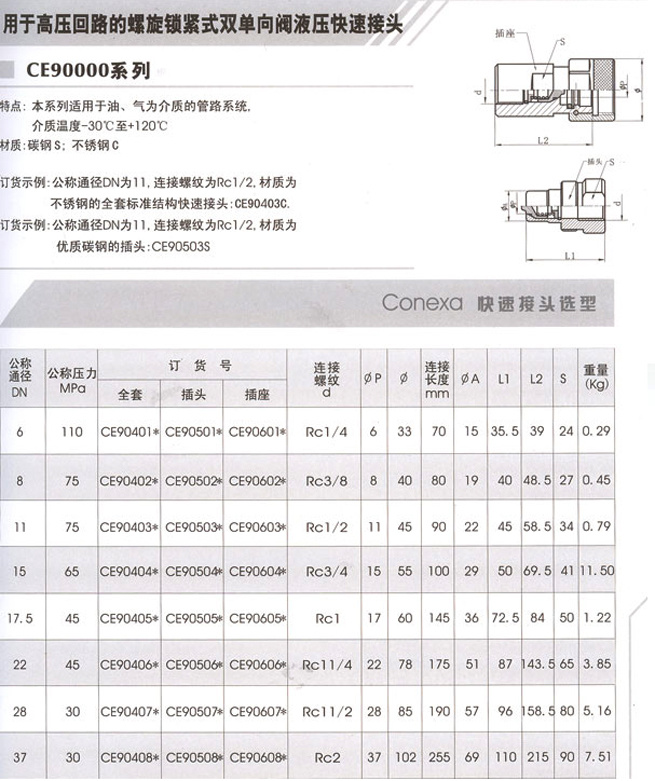 CE90000-3