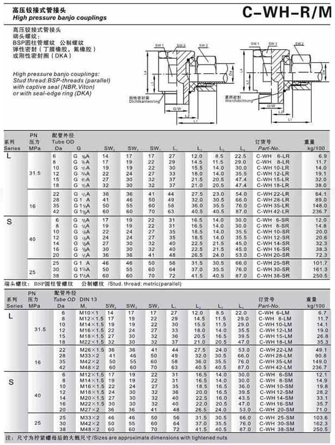 C-WH14-SR3/8