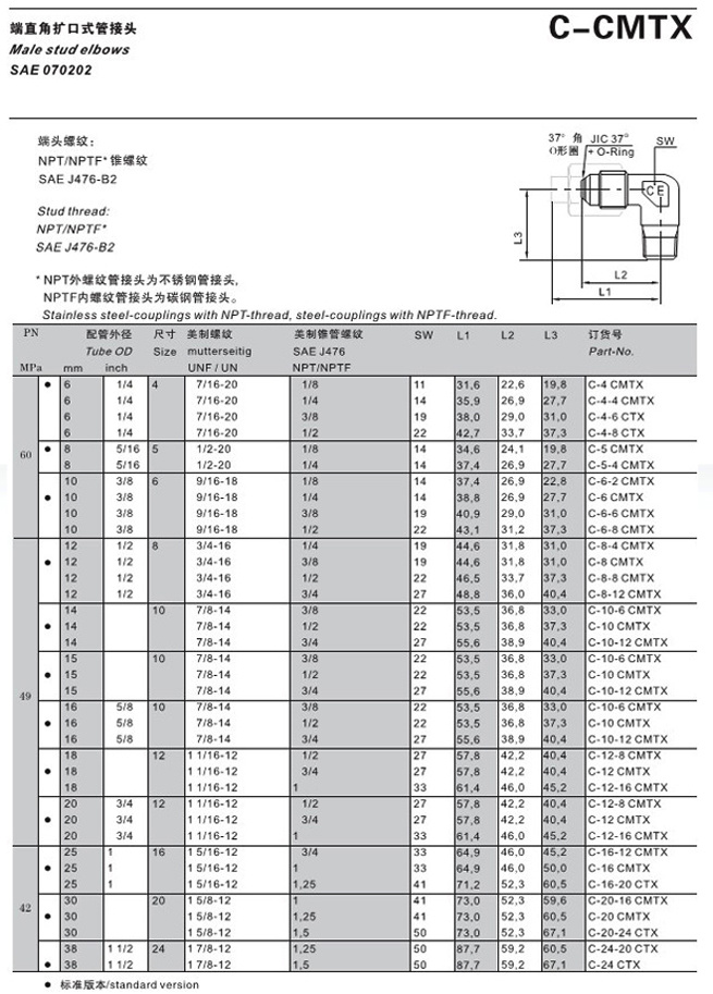 C-CCTX