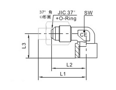 C-DTX