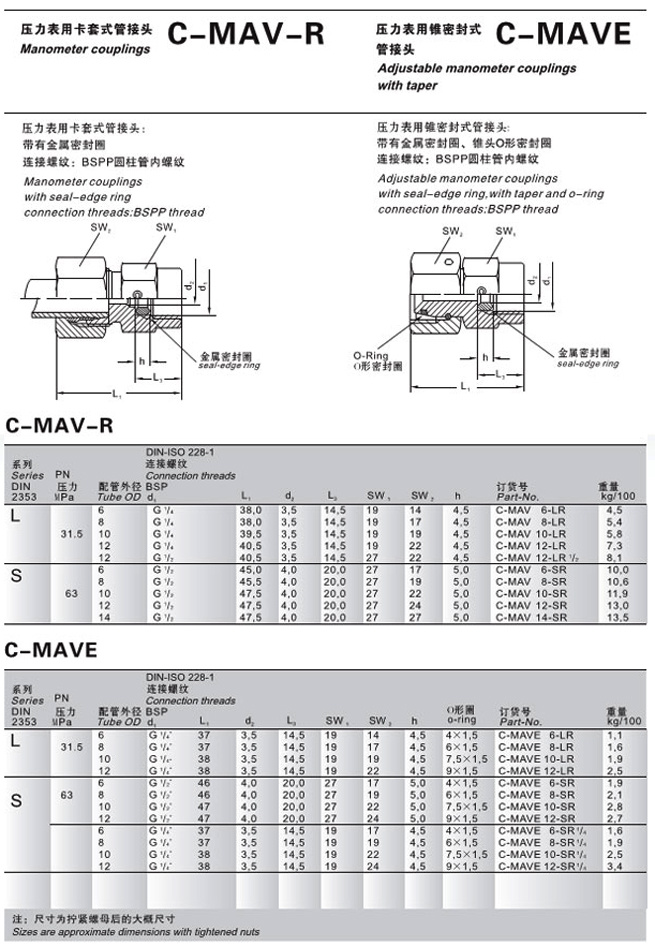 C-MAV-R