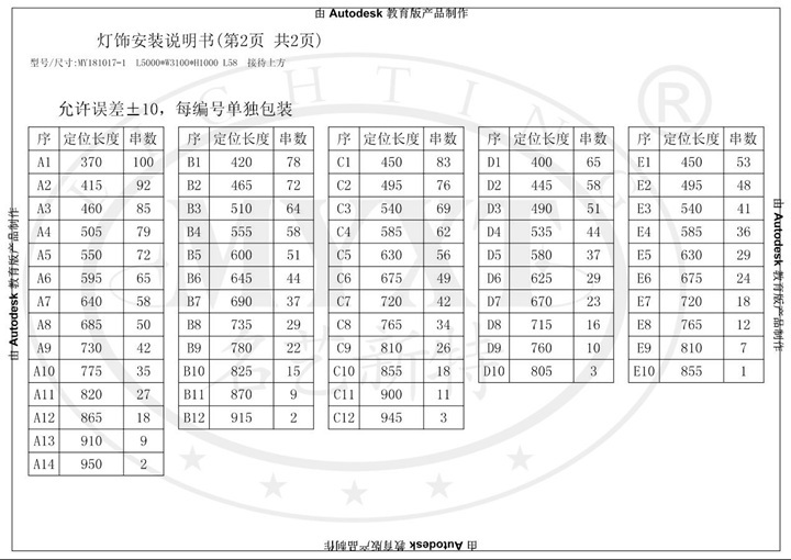 沙盤水晶燈施工安裝圖