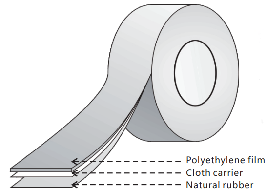 Natural rubber cloth duct tape