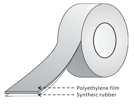 Camouflage Cloth Duct Tape