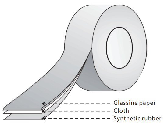 Double-sided Cloth Duct Tape