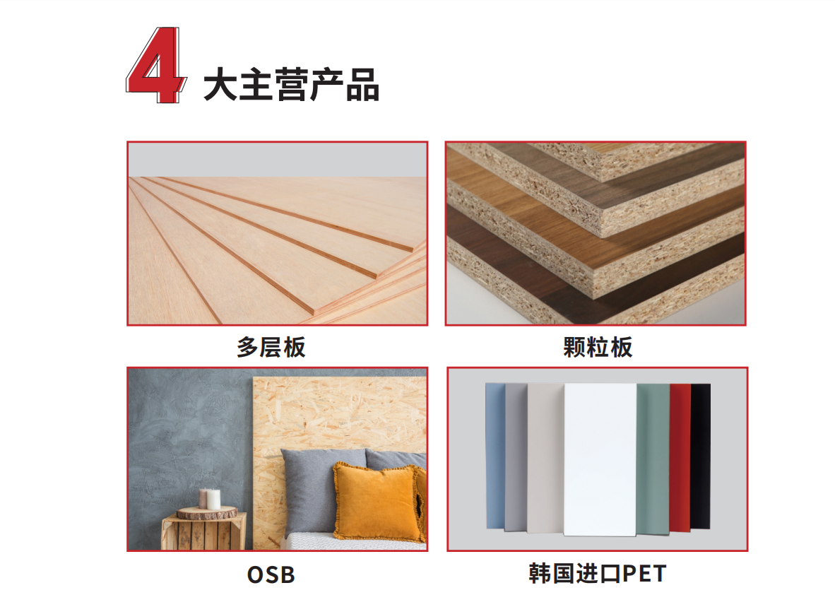 多层板、颗粒板、OSB、韩国进口PET
