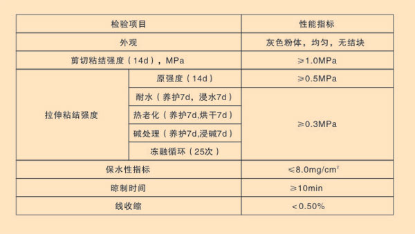 长乐加气墙材界面处理剂