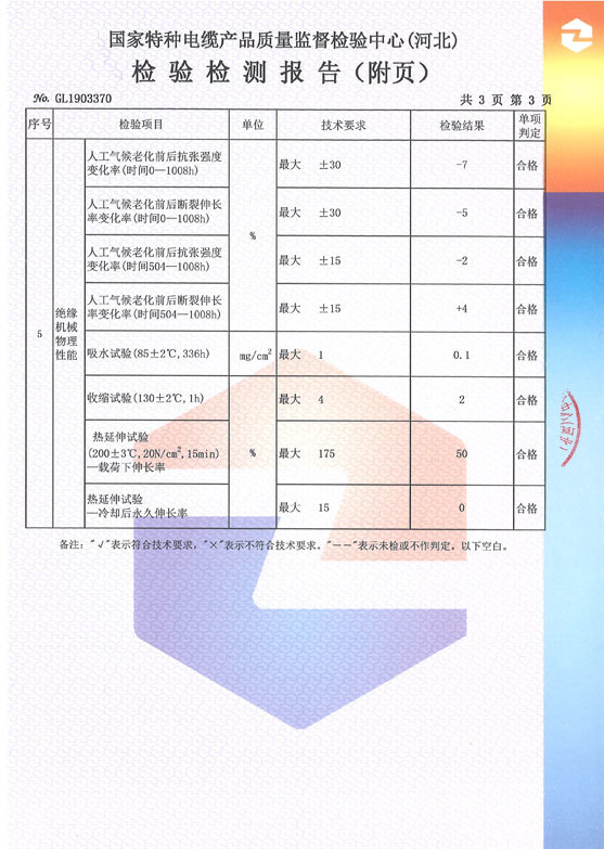 檢測(cè)報(bào)告