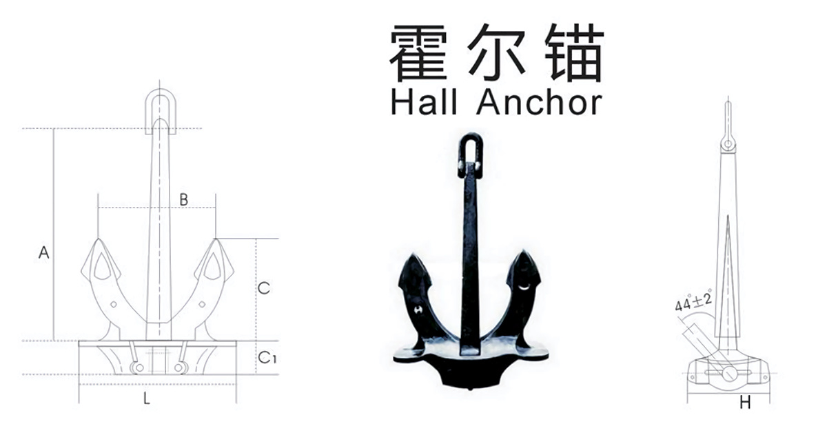錨系列