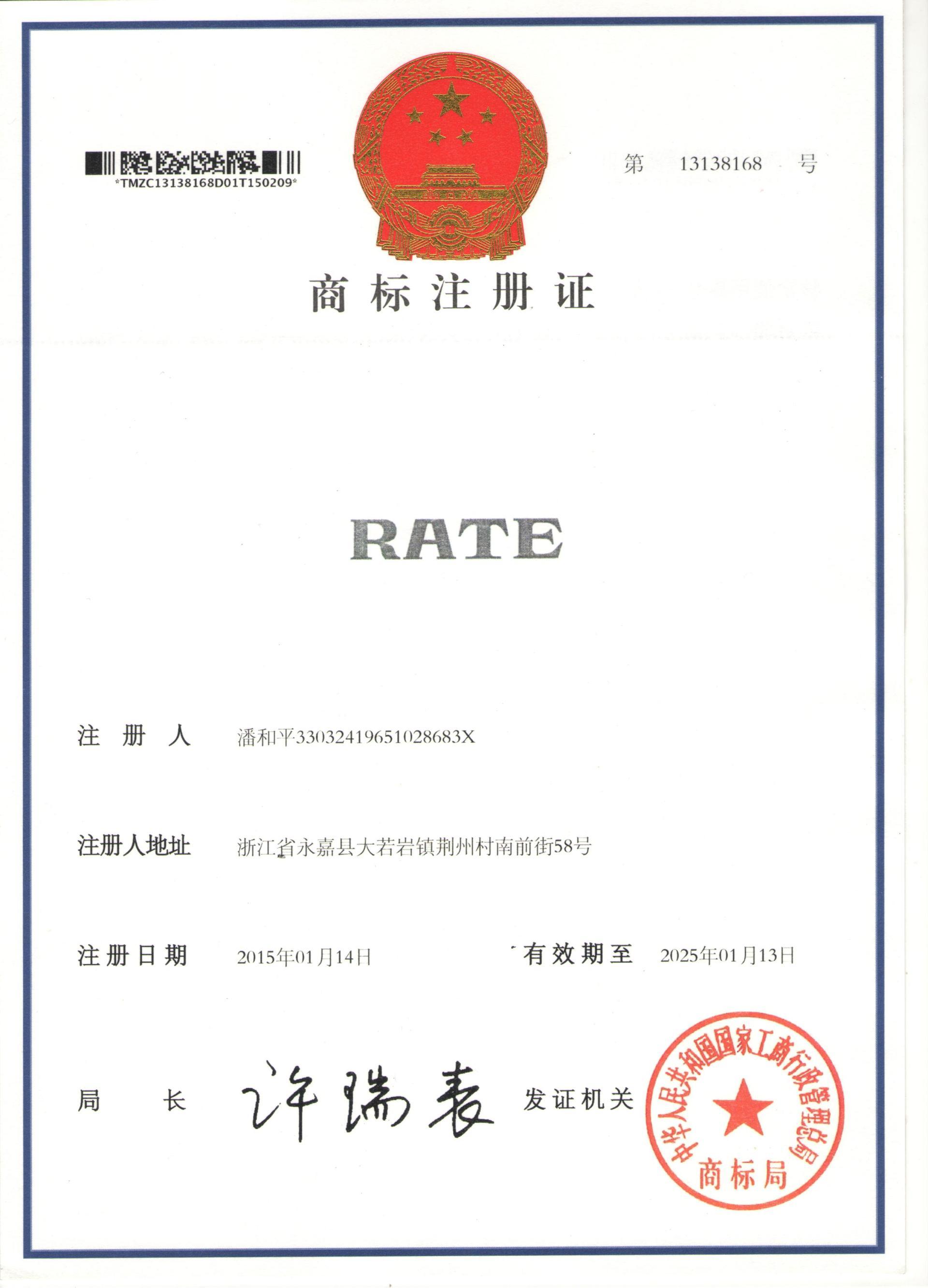 Trademark Registration Certificate