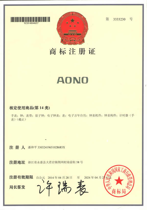 Trademark Registration Certificate